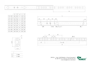 DB17 Prowadnica kulkowa AMIX Sp. J.