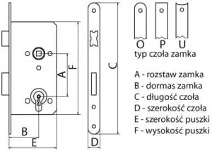 baza_wpuszczane