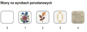 wzory uchwytów porcelanowych